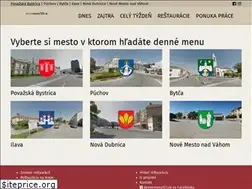 Sites similar to dennemenu123.sk