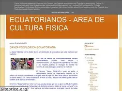 Sites similar to denniscevallos111.blogspot.com