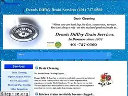 Sites similar to dennisdiffley.com