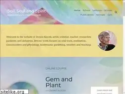 Sites similar to dennisklocek.com