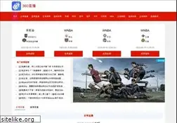 Sites similar to dennispot.com