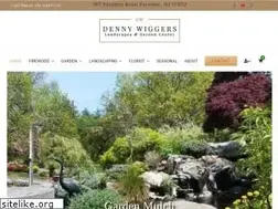 Sites similar to dennywiggersgardenscapes.com