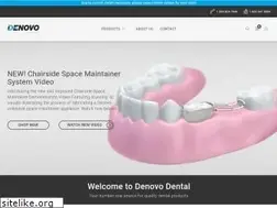 Sites similar to denovodental.com