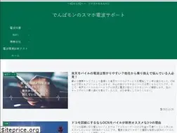 Sites similar to denpasupport.com