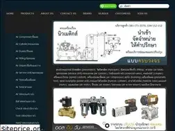 Sites similar to densakda.com