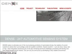Sites similar to dense247.eu