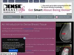 Sites similar to densebreast-info.org