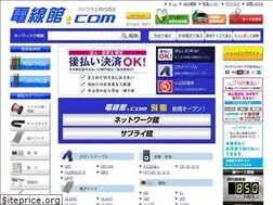Sites similar to densenkan.com