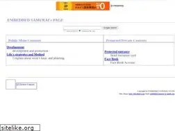 Sites similar to densikairo.com