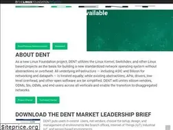 Sites similar to dent.dev