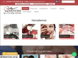 Sites similar to dent232.com
