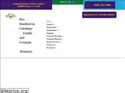 Sites similar to dentafish.com