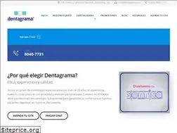 Sites similar to dentagrama.mx