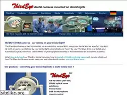 Sites similar to dental-cameras.com