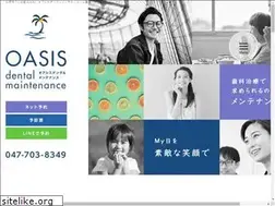 Sites similar to dental-maintenance.com