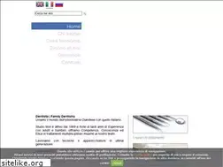 Sites similar to dental-studiomoll.com