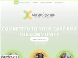 Sites similar to dentalcarekokomo.com