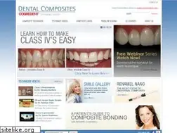 Sites similar to dentalcomposites.com