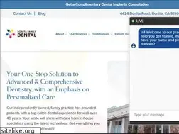 Sites similar to dentalhealthbonita.com