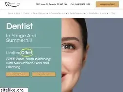 Sites similar to dentalland.ca
