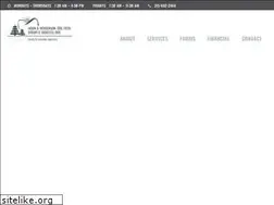 Sites similar to dentalmanlius.com