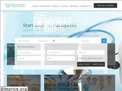 Sites similar to dentalmedicaltourismserbia.com