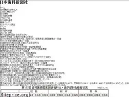 Sites similar to dentalnews.co.jp