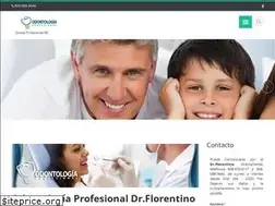 Sites similar to dentalprofesionalrd.com
