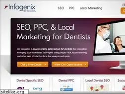 Sites similar to dentalseo.net