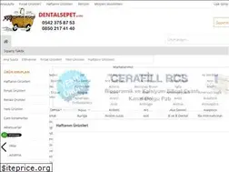 Sites similar to dentalsepet.com
