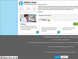 Sites similar to dentaltraumaguide.org