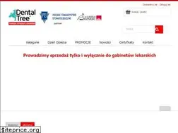 Sites similar to dentaltree.pl