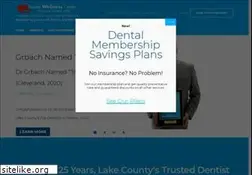 Sites similar to dentalwellnesscenter.net