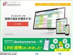 Sites similar to dentareserve.com