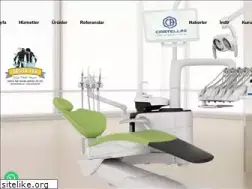Sites similar to dentatek.net