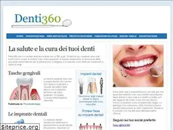 Sites similar to denti360.com