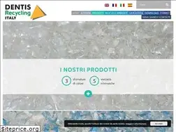 Sites similar to dentispet.it