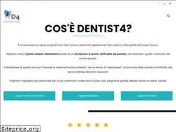 Sites similar to dentist4.it