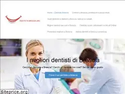 Sites similar to dentista-brescia.org