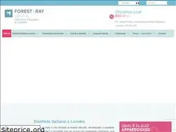 Sites similar to dentista-italiano-a-londra.co.uk