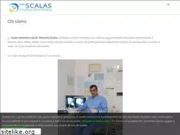 Sites similar to dentistacagliari.com