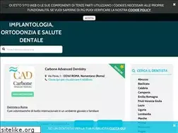 Sites similar to dentisti.be