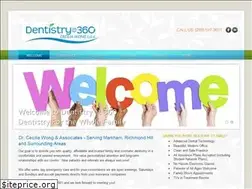 Sites similar to dentistryat360.com