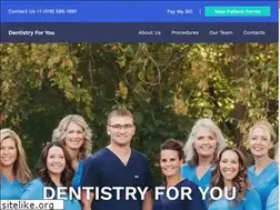 Sites similar to dentistryforyou.com