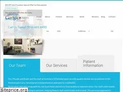 Sites similar to dentistryofnewburyport.com