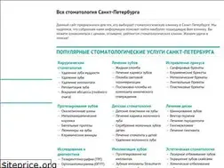 Sites similar to dentists.spb.ru