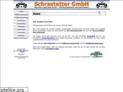 Sites similar to dentmaster.de