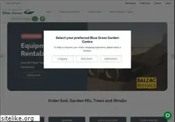 Sites similar to dentooms.com