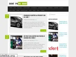 Sites similar to dentpourdent.net