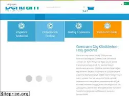 Sites similar to dentram.com